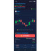 T-IntradaySession Торговый бот для Android T-IntradaySession Торговый бот для Android